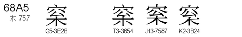 U+68A5